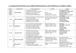 la literatura española en cuadros cronológicos. características