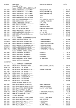 Artículo Descripción Descripción Adicional Pr.s/iva Línea: 087