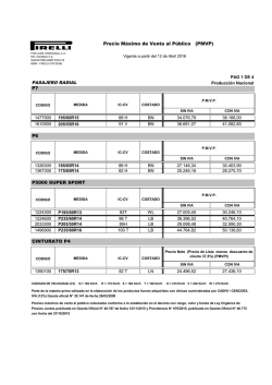 Lista 04-2016 Nacional Abril 2016. Aumento 11.04.xlsx