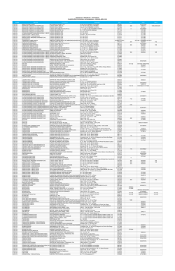 Regional Bucaramanga