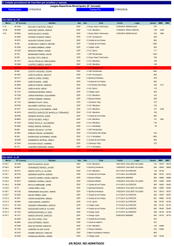 Inscritos - Federación de Atletismo de Madrid