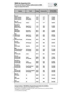 Precios BMW Argentina – Abril 2016