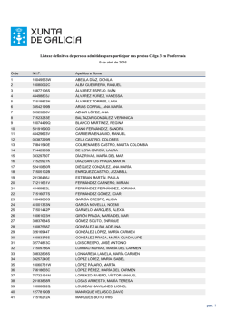 Listaxe definitiva de persoas admitidas en Ponferrada