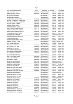 Consulta aquí a listaxe por orde alfabética