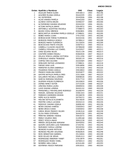 ANEXO ÚNICO Orden Apellido y Nombres DNI Clase Legajo 1