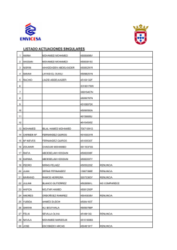 listado actuaciones singulares