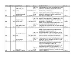 directorio de personas naturales con contratos de prestacion de