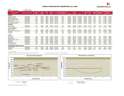 DEUDA CORPORATIVA ARGENTINA (en USD)