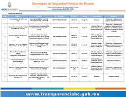 Padrón de Empresas de Seguridad Privada - Marzo
