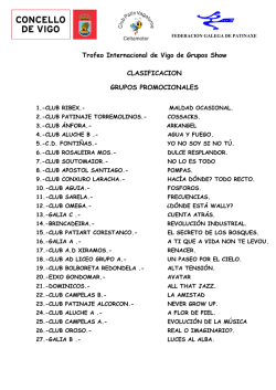 Clasificación do Trofeo Internacional Concello de Vigo de Grupos