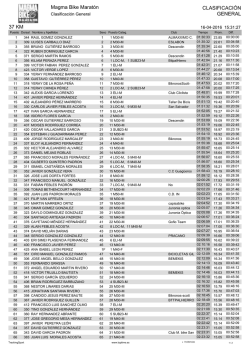 Magma Bike Marat&oacute;n CLASIFICACI&Oacute;N GENERAL 37 KM