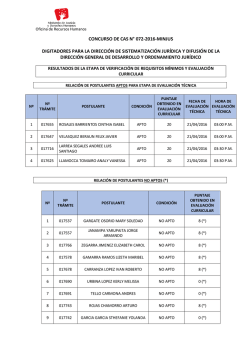 Resultados Evaluación Hoja de Vida y CV Documentado