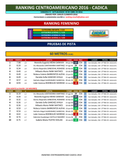 Ranking CADICA 2016 Version No 3 - Abril 19