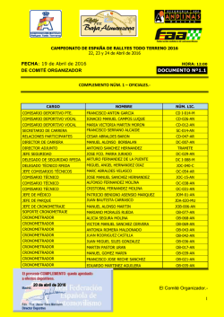 1.1 Complemento 1 Oficiales - Campeonato de España de Rallys