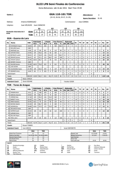 GUA 110-101 TOR XLIII LPB Semi Finales de Conferencias