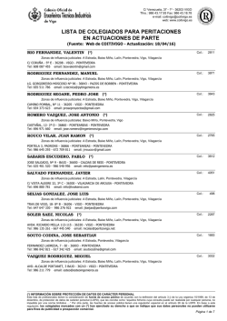 LISTA DE COLEGIADOS PARA PERITACIONES EN