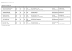DIRECTORIO DE NOTARIOS DEL PERÚ