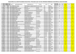 relaci&oacute;n de las instituciones educativas privadas que