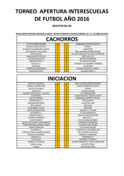 BOLETIN No 04 - Abril 23 y 24 de 2016