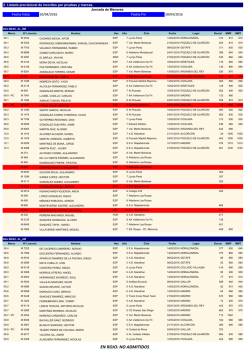 Inscritos - Federación de Atletismo de Madrid