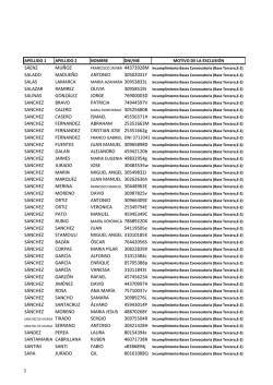 LISTADO DE EXCLUIDOS sadeco