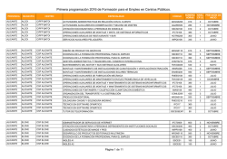 Primera programación 2016 de Formación para el Empleo