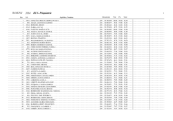 B1N- Psiquiatr&iacute;a 2016 - Buenos Aires Ciudad