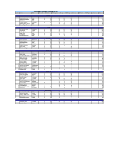 clasificacion campeonato interinsular fuerteventura-lanzarote
