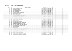 CmO-Neumonolog&iacute;a 2016 - Buenos Aires Ciudad
