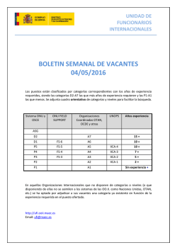 boletin semanal de vacantes 04/05/2016