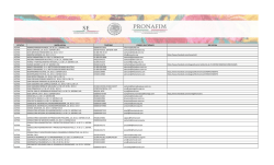 Acceso al catálogo de Instituciones de Microfinancimaineto