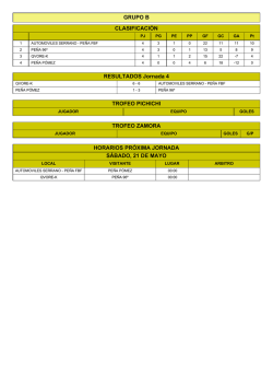 grupo b - Liga Local de Barbastro