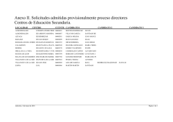 Anexo II. Solicitudes admitidas provisionalmente