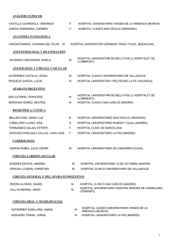 CANDIDATOS ELECCIONES 2016
