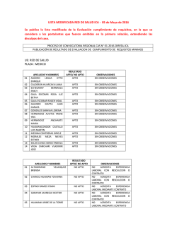 LISTA MODIFICADA RED DE SALUD ICA