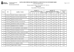 Anexo IB - Lista definitiva - Educación Física