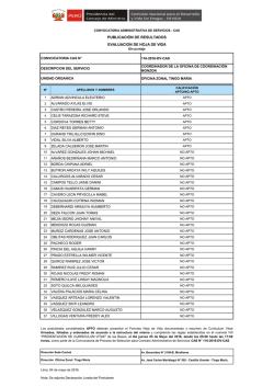 PUBLICACIÓN DE RESULTADOS EVALUACION DE HOJA DE VIDA