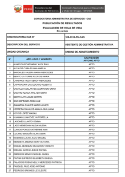 PUBLICACI&Oacute;N DE RESULTADOS EVALUACION DE HOJA DE VIDA