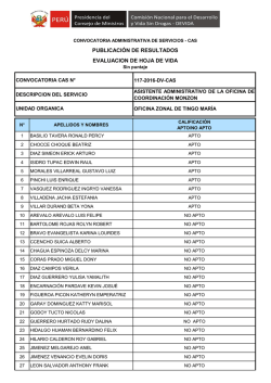 PUBLICACI&Oacute;N DE RESULTADOS EVALUACION DE HOJA DE VIDA