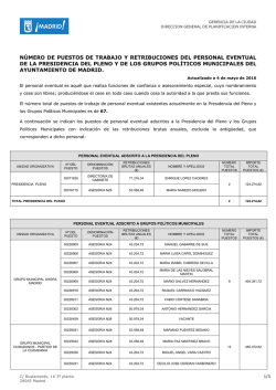 Presidencia del Pleno - Ayuntamiento de Madrid