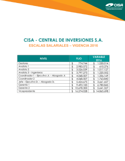 Escala salarial - Central de Inversiones SA