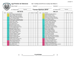 Descargar Cedulas Jornada 15