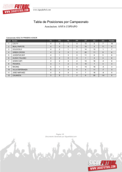 Tabla de Posiciones