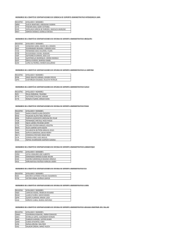 miembros del comit&eacute; de contrataciones de gerencia de