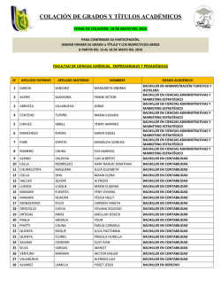 VIII Colación
