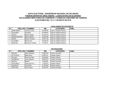 AUXILIARES DE DOCENCIA PROFESORES ELECCIONES