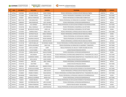 n° sede documento apellidos nombres