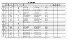 CHIRA SAC BASE MOTOS