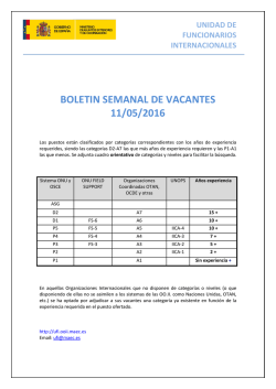 boletin semanal de vacantes 11/05/2016