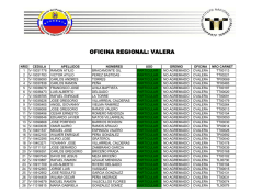 OFICINA REGIONAL: VALERA